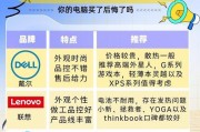 学生戴尔笔记本电脑性价比排名（挑选适合学生使用的戴尔笔记本电脑，性价比排名详解）