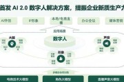 Tob与Toc的区别及应用领域解析（深入探究Tob和Toc的特点、应用场景以及发展前景）