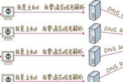 解决电脑错误dns_probe的方法（有效应对电脑错误dns_probe的技巧）