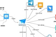 如何设置短信转发功能（简单设置，便捷转发）