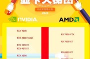 笔记本集显与独显（性能比拼｜权衡利弊｜选择难题）
