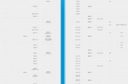 2021年手机性能排行榜揭晓（手机性能竞争白热化，排行榜引发用户热议）