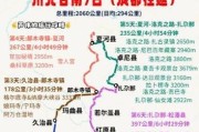 2950m核显性能详解（突破性能瓶颈，展现卓越细节处理能力）