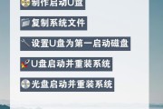 从UEFI优盘安装系统教程（详解UEFI模式下使用优盘安装操作系统的步骤）