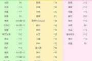 不制作启动U盘装系统教程（实现电脑系统安装的一种新方法）