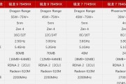 深度评析ROG整机（ROG整机如何带来卓越性能和极致游戏体验？）