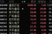 263移动通信的发展现状与未来前景（探究263移动通信在互联网时代的竞争力及创新能力）