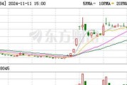 如何有效删除在卓易市场上的个人信息（保护个人隐私，从删除开始）